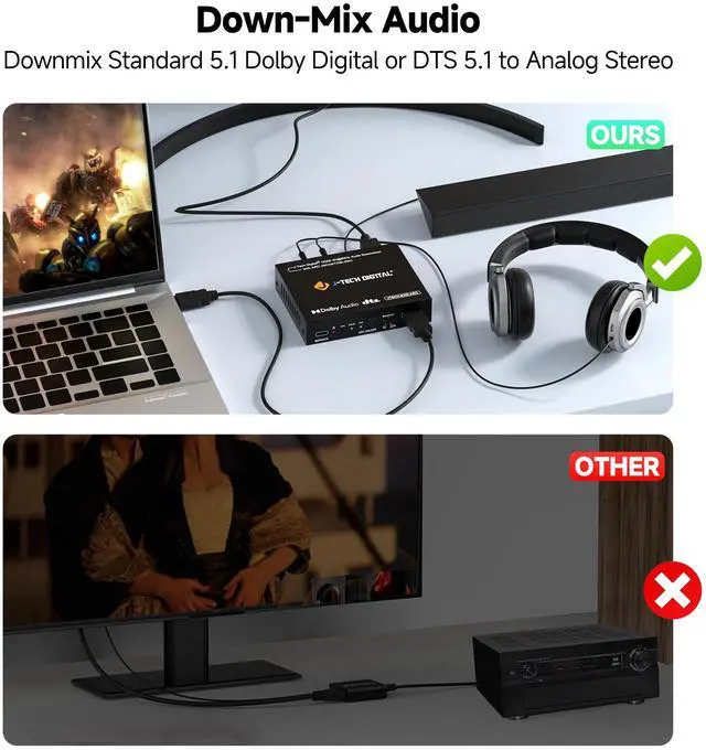 Alt view image 5 of 7 - J-Tech Digital HDMI Audio Extractor 4K 60Hz with HDMI-ARC & Audio Downmix, HDMI to Optical & RCA Converter, HDCP 2.2 DTS Digital 5.1 PCM (JTECH-EXD-ARC)