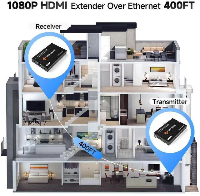 Alt view image 2 of 7 - J-Tech Digital HDMI Extender over Single Cat5e/6/7 1080P 60Hz Up to 400ft, Supports AV over IP HDMI Extender HDMI Loop Out IR Control  Receiver Only (JTECH-EX-120MV2R)
