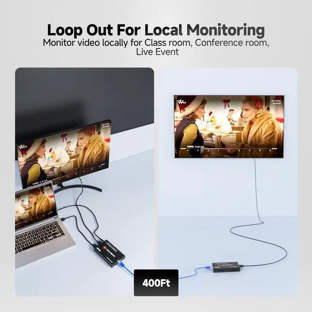 Alt view image 6 of 7 - J-Tech Digital HDMI Extender over Single Cat5e/6/7 1080P 60Hz Up to 400ft, Supports AV over IP HDMI Extender HDMI Loop Out IR Control  Receiver Only (JTECH-EX-120MV2R)