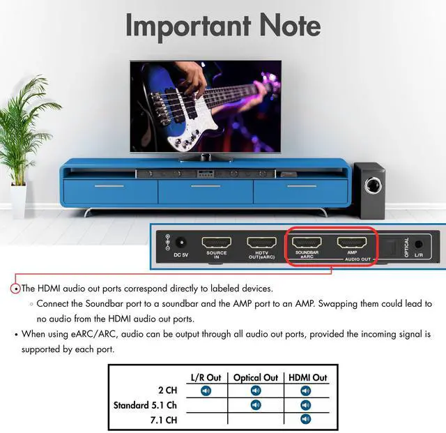 Alt view image 3 of 7 - J-Tech Digital 8K HDMI Audio Extractor with eARC ARC 8K 60Hz 4K 120Hz, HDMI to Optical L/R Converter Adapter, HDCP 2.3 HDR CEC EDID [JTECH-8KAE]