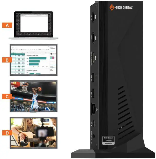 Main image of J-Tech Digital 14 in 1 Docking Station up to 4K 60Hz, 3x HDMI, 6x USB, Ethernet, SD/TF, 100W PD, Audio/Mic - Compatible with macOS/Windows, Supports SST/MST (Driver Required)