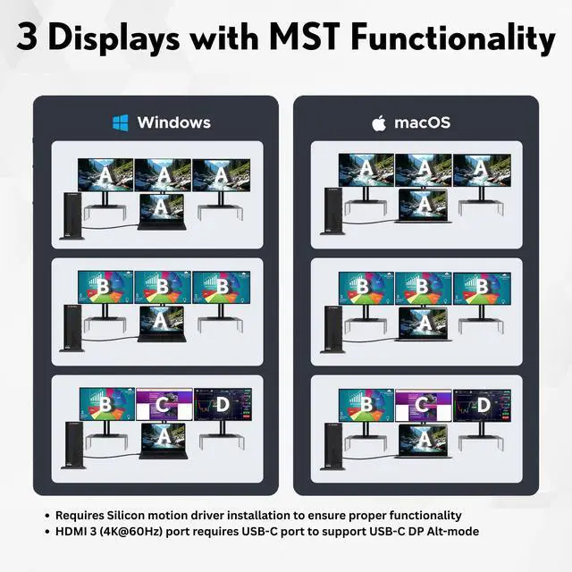 Alt view image 3 of 7 - J-Tech Digital 14 in 1 Docking Station up to 4K 60Hz, 3x HDMI, 6x USB, Ethernet, SD/TF, 100W PD, Audio/Mic - Compatible with macOS/Windows, Supports SST/MST (Driver Required)