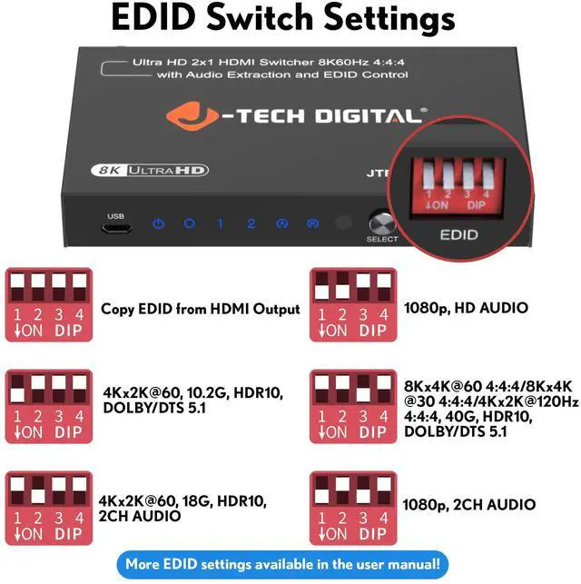 Alt view image 7 of 7 - J-Tech Digital 8K HDMI Switch 2 In 1 Out, 8K@60Hz 4K@120Hz 1080P@240Hz with Audio Extraction, HDMI to Optical & Analog 3.5mm, HDR HDCP2.3 EDID Control (JTECH-8KSW21AE)
