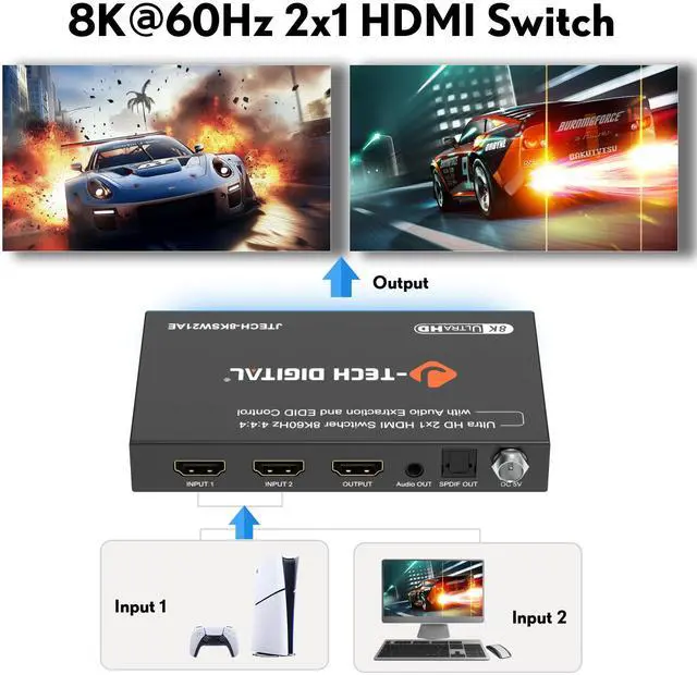 Alt view image 4 of 7 - J-Tech Digital 8K HDMI Switch 2 In 1 Out, 8K@60Hz 4K@120Hz 1080P@240Hz with Audio Extraction, HDMI to Optical & Analog 3.5mm, HDR HDCP2.3 EDID Control (JTECH-8KSW21AE)