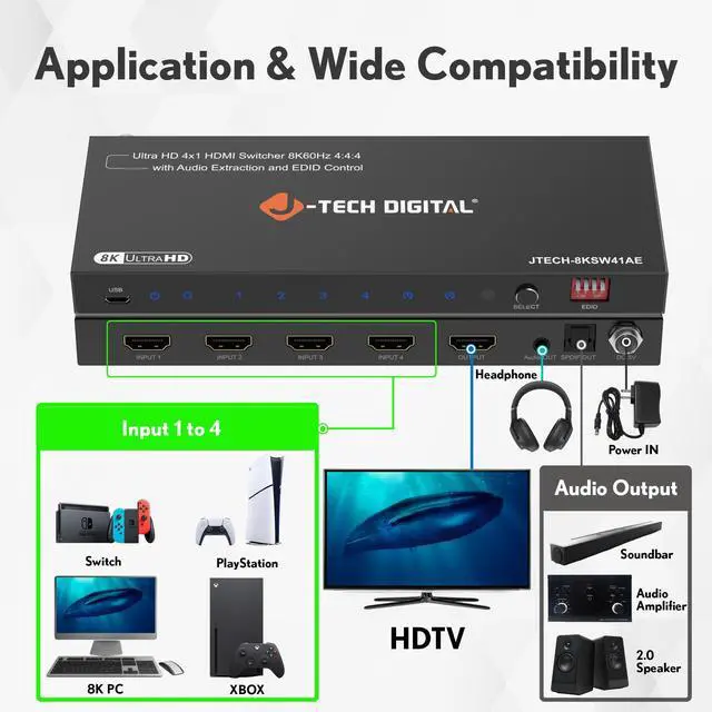 Alt view image 6 of 7 - J-Tech Digital 8K HDMI Switch 4 In 1 Out, 8K@60Hz 4K@120Hz 1080P@240Hz with Audio Extraction, HDMI to Optical & Analog 3.5mm, HDR HDCP2.3 EDID Control (JTECH-8KSW41AE)