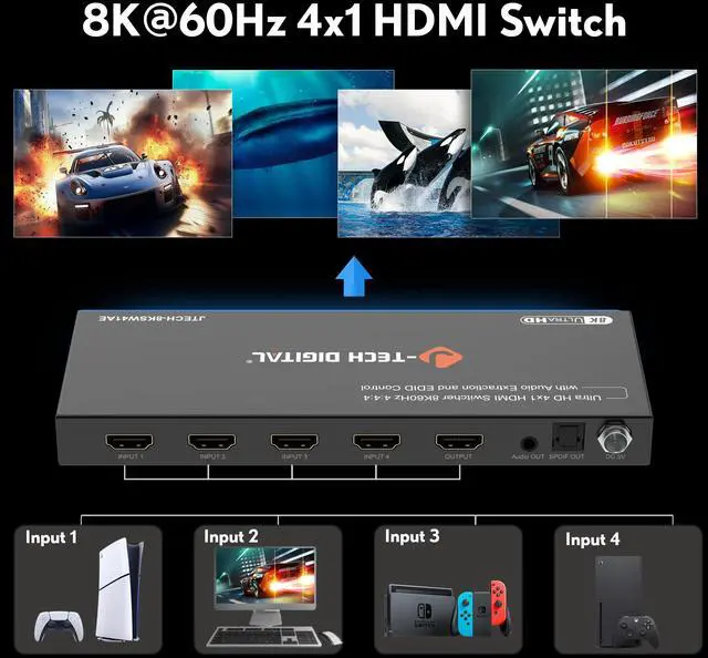 Alt view image 4 of 7 - J-Tech Digital 8K HDMI Switch 4 In 1 Out, 8K@60Hz 4K@120Hz 1080P@240Hz with Audio Extraction, HDMI to Optical & Analog 3.5mm, HDR HDCP2.3 EDID Control (JTECH-8KSW41AE)