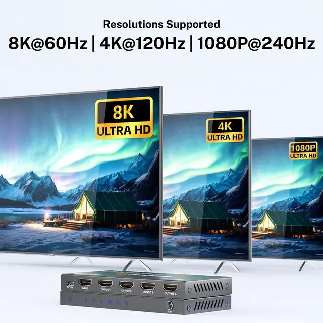 Alt view image 4 of 7 - J-Tech Digital 8K HDMI Splitter 1 In 4 Out, HDMI 2.1 1x4 Splitter 8K@60Hz 4K@120Hz 1080P@240Hz, Duplicate/Mirror Screen 3 EDID Modes with Downscaling HDCP 2.3 [JTECH-8KSP14E]