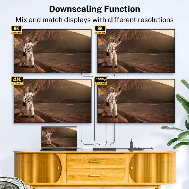 Alt view image 5 of 7 - J-Tech Digital 8K HDMI Splitter 1 In 4 Out, HDMI 2.1 1x4 Splitter 8K@60Hz 4K@120Hz 1080P@240Hz, Duplicate/Mirror Screen 3 EDID Modes with Downscaling HDCP 2.3 [JTECH-8KSP14E]