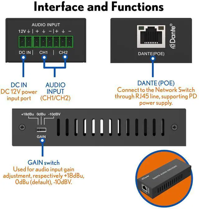 Alt view image 5 of 6 - J-Tech Digital 2-Channel Dante Analog Audio Encoder with PoE, Balanced/Unbalanced Audio Input and 3-Level Gain Adjustment Audio Encoder [JTECH-DA2EP]