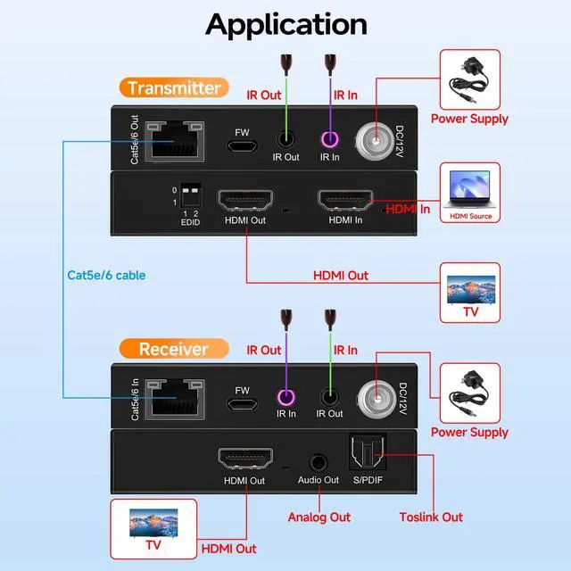Alt view image 7 of 7 - J-Tech Digital 4K HDMI Extender Balun Over Ethernet CAT5/6 Up To 230ft, 4K 60Hz 4:4:4 HDMI Extender Balun with Audio Extraction PoC IR (JTECH-EX-4KAEIR)