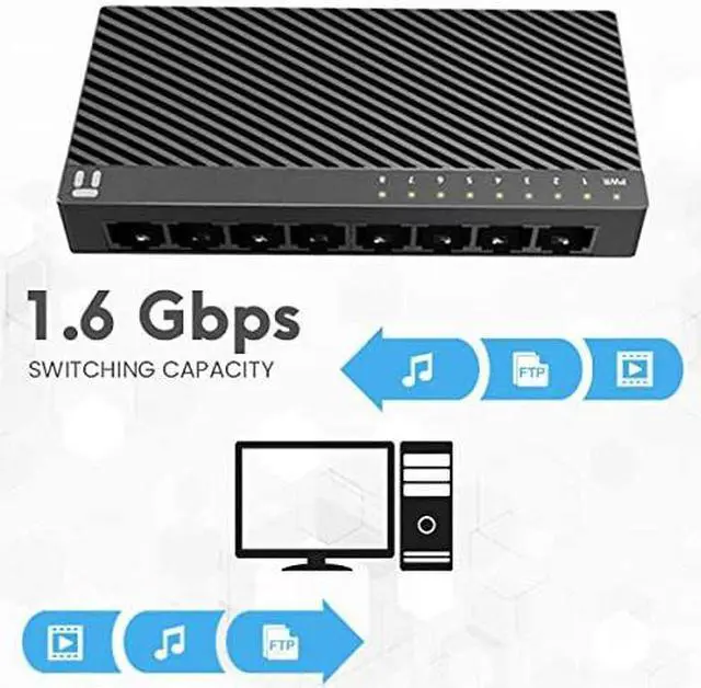 Alt view image 3 of 13 - Netis ST3108C 8 Port 10/100Mbps Fast Ethernet Switch | Desktop Ethernet Splitter, Ethernet Hub, Plug and Play, Traffic Optimization Auto-Negotiation RJ45 Ports with Compact Design