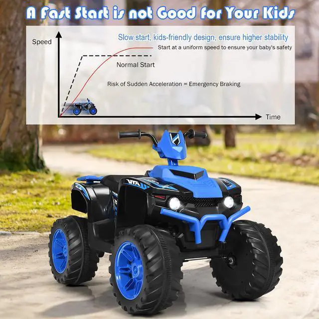 Alt view image 7 of 7 - Costway 12V Kids 4-Wheeler ATV Quad Ride On Car w/ LED Lights Music  USB Navy
