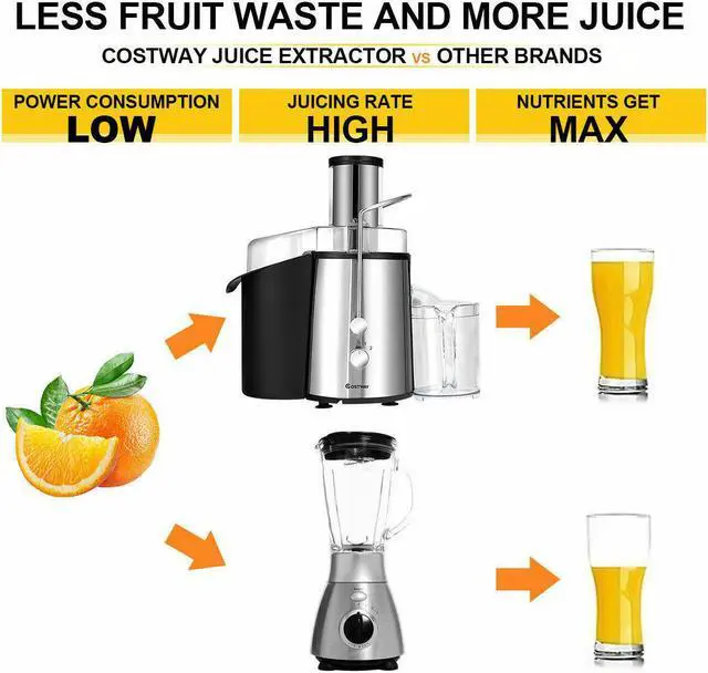 Alt view image 4 of 7 - Costway Electric Juicer Wide Mouth Fruit & Vegetable Centrifugal Juice Extractor 2 Speed