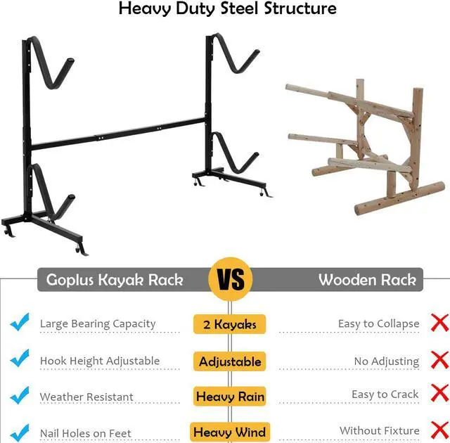 Alt view image 7 of 7 - Costway Heavy Duty Freestanding Kayak Rack Dual Storage Rack for SUP Height Adjustable