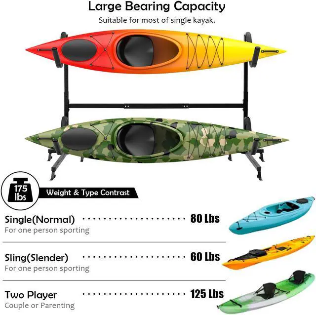 Alt view image 5 of 7 - Costway Heavy Duty Freestanding Kayak Rack Dual Storage Rack for SUP Height Adjustable