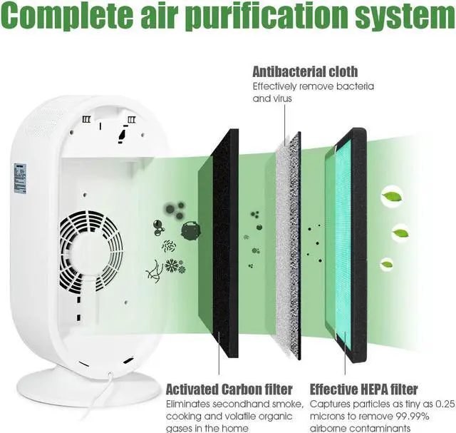 Alt view image 4 of 7 - Costway Air Purifier True HEPA Filter Activated Carbon Filter