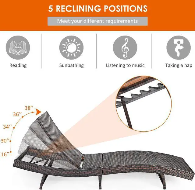 Alt view image 7 of 7 - Costway Adjustable Pool Chaise Lounge Chair Outdoor Patio Furniture PE Wicker W/Cushion