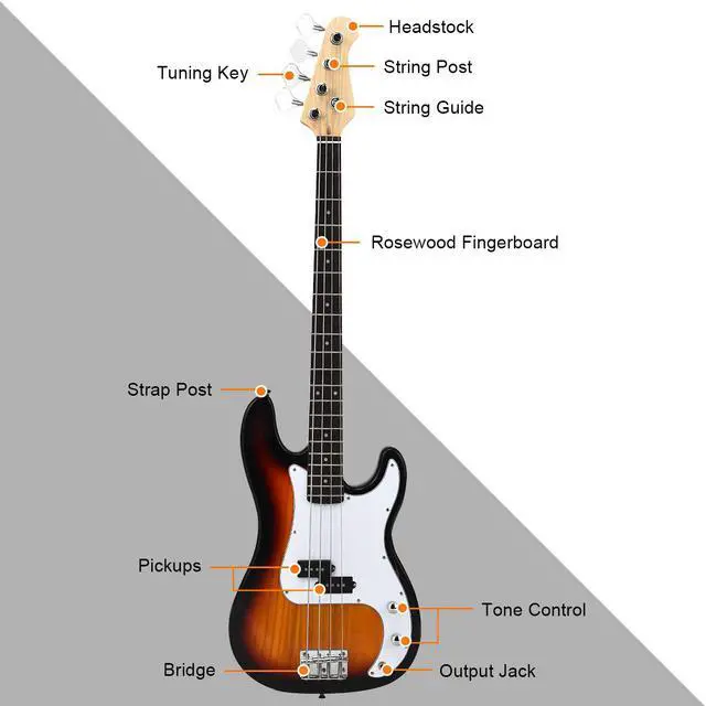 Alt view image 6 of 7 - Sonart Full Size Electric Bass Guitar 4 String with Strap Bag Amp Cord Yellow