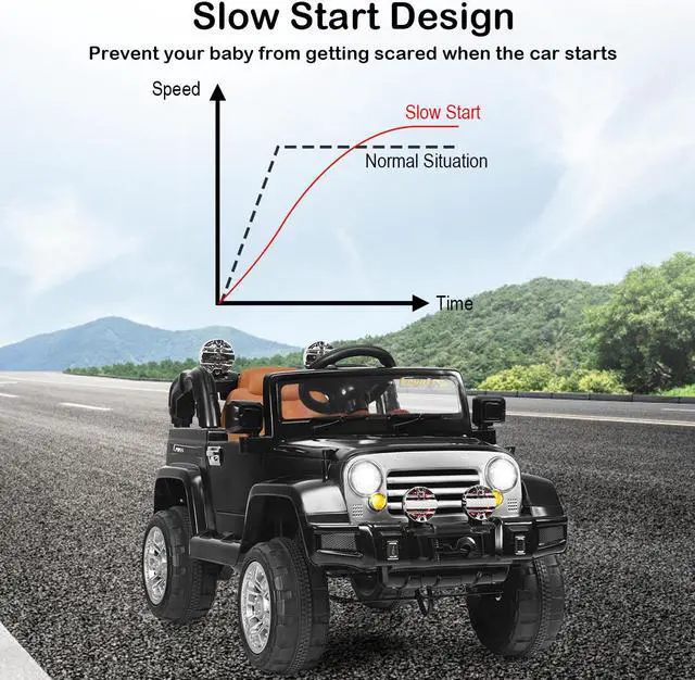 Alt view image 6 of 7 - 12V MP3 Kids Ride On Truck Car RC Remote Control with LED Lights Music Toys New