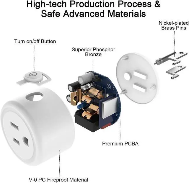 Alt view image 7 of 7 - Costway 4pcs Smart Sockets Mini Wifi Smart Plug Outlet Remote Home Appliances