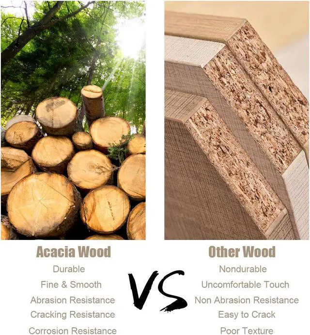 Alt view image 7 of 7 - Set of 2 30''Acacia Wood Barstools Counter Bar Kitchen w/Round Seat & Square Leg