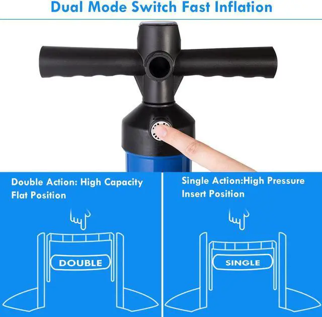 Alt view image 4 of 7 - Goplus SUP Hand Pump Max 29 PSI Double Action Manual inflation High Pressure with Gauge