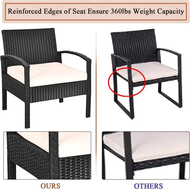 Alt view image 7 of 7 - Costway 3PC Outdoor Patio Rattan Furniture Set Storage Coffee Table Cushioned Sofa White