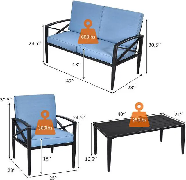 Alt view image 3 of 6 - Costway 4PCS Patio Furniture Set Aluminum Frame Cushioned Sofa Chair Coffee Table Blue