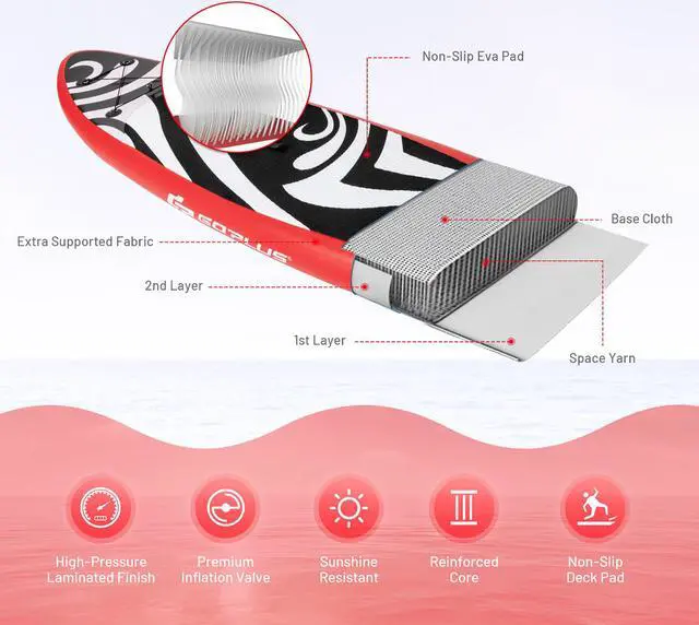 Alt view image 7 of 7 - Goplus 11' Inflatable Stand Up Paddle Board Surfboard W/Bag Aluminum Paddle Pump Red