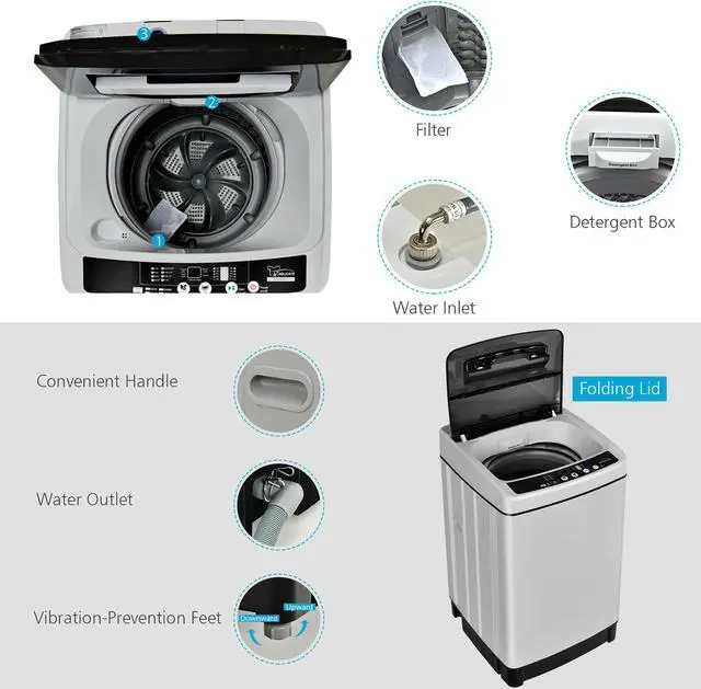 Alt view image 5 of 7 - Costway Full-Automatic Washing Machine 1.5 Cu.Ft 11 LBS Washer & Dryer Grey