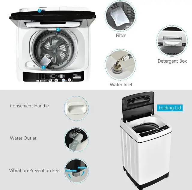 Alt view image 4 of 7 - Costway Full-Automatic Washing Machine 1.5 Cu.Ft 11 LBS Washer & Dryer White