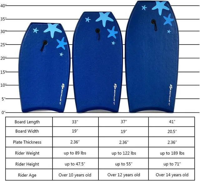 Alt view image 4 of 7 - Goplus 41'' Lightweight Super Bodyboard Surfing W/Leash EPS Core Boarding IXPE Starfish