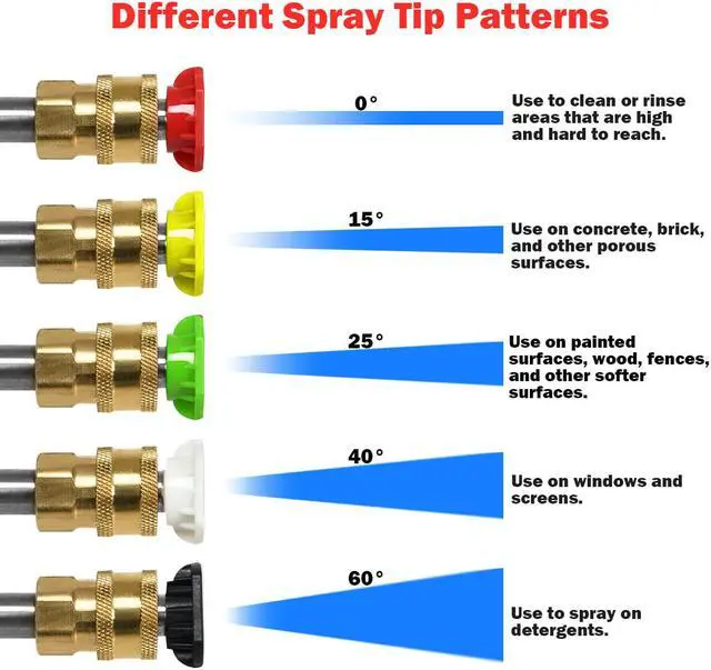 Alt view image 5 of 7 - Pressure Washer Gun 4000 PSI W/20" Extendable Wand 5 Nozzle Tips