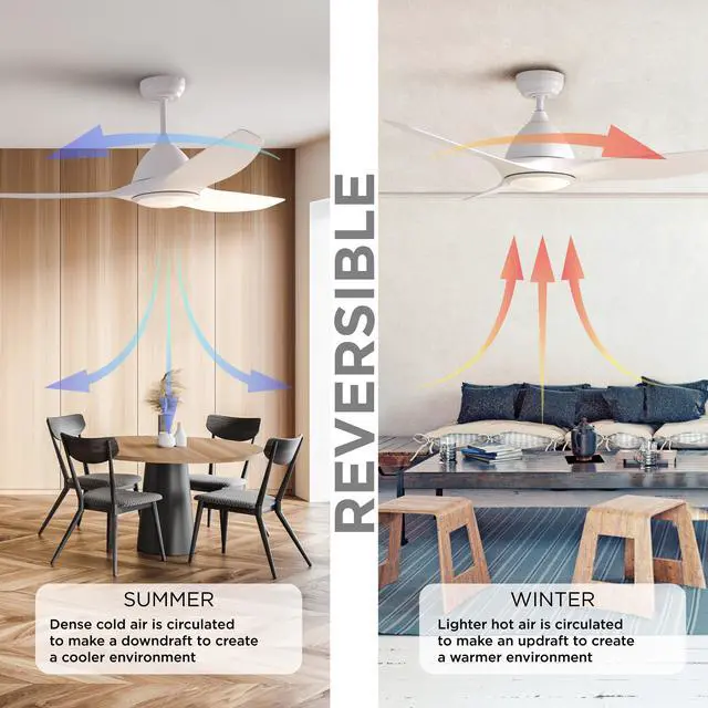 Alt view image 4 of 7 - 52 in. WiFi LED Indoor Black 3-Blade Smart Ceiling Fan with Temperature Control LED Light (Works with Alexa and Google Assistant), White
