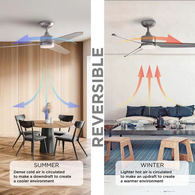 Alt view image 4 of 7 - 52 in. WiFi LED Indoor Metallic 3-Blade Smart Ceiling Fan with Temperature Control LED Light (Works with Alexa and Google Assistant)