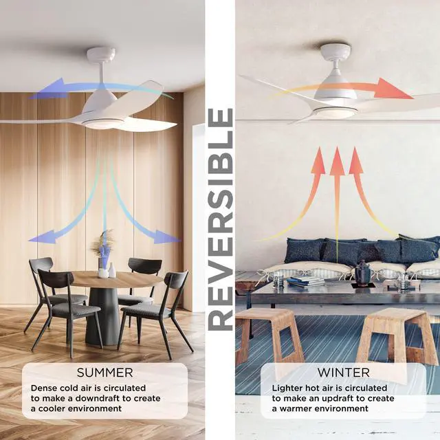 Alt view image 4 of 7 - All Seasons 52 Smart LED Ceiling Fan w/ WiFi 3-Blade, 3 Speeds, Reverse, Alexa & Google Compatible in White