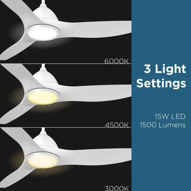 Alt view image 5 of 7 - All Seasons 52 Smart LED Ceiling Fan w/ WiFi 3-Blade, 3 Speeds, Reverse, Alexa & Google Compatible in White