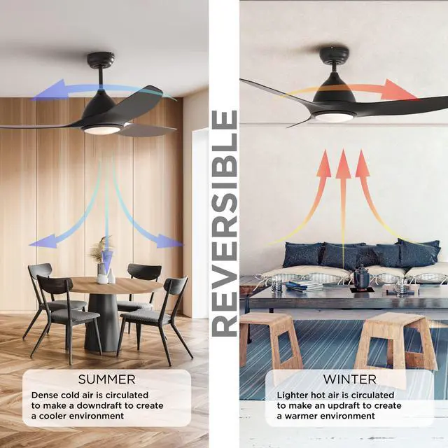 Alt view image 4 of 7 - All Seasons 52 Smart LED Ceiling Fan w/ WiFi 3-Blade, 3 Speeds, Reverse, Alexa & Google Compatible in Black