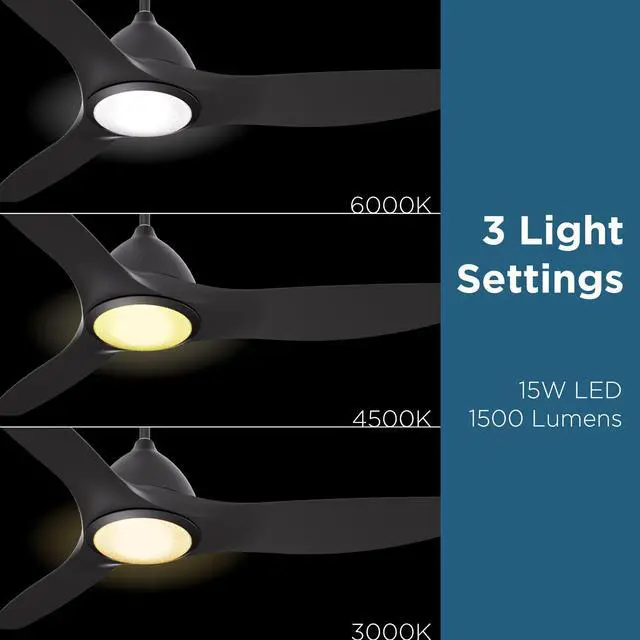 Alt view image 5 of 7 - All Seasons 52 Smart LED Ceiling Fan w/ WiFi 3-Blade, 3 Speeds, Reverse, Alexa & Google Compatible in Black