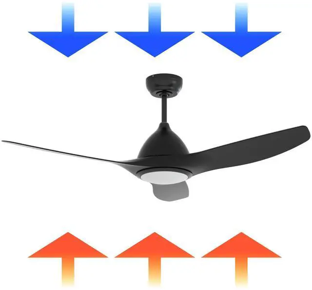 Alt view image 7 of 7 - All Seasons 52 Smart LED Ceiling Fan w/ WiFi 3-Blade, 3 Speeds, Reverse, Alexa & Google Compatible in Black