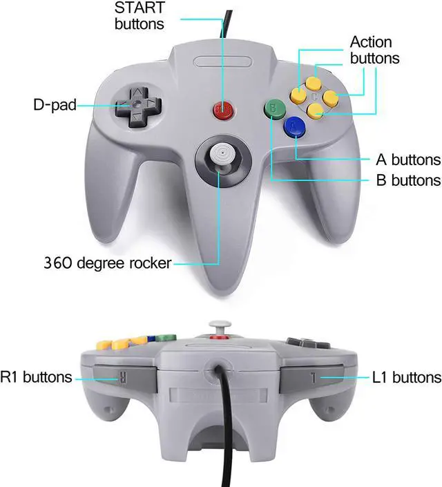 Alt view image 3 of 7 - 4 Pack Classic N64 Controller, Wired Classic N64 Gamepad with Upgraded Joystick(Non PC USB Version) (Black/Gray/Red/Blue)