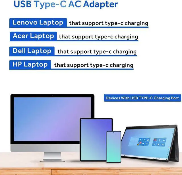 Alt view image 3 of 7 - 65W 45W USB C Charger for Dell Chromebook 3100 5190 3400 Latitude 7410 7310 9410 7389 7370 7275 7285 5285 5290 2in1 XPS 13 9350 9365 9310 9370 9380 7390 LA45NM150 LA65NM170 2YKOF Laptop Type C