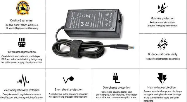 Alt view image 5 of 7 - 65W 45W AC Charger Adapter Charger for Dell OptiPlex 9020 3020 3050 3060 3070 3040 9010 7050 7060 7070 7040 Micro Desktop G6J41 0G6J41 MGJN9 43NY4 Power Supply Adapter Cord