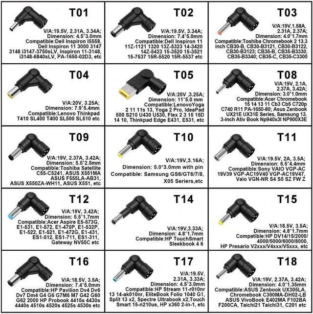 Alt view image 3 of 7 - POWSEED 90W Universal Laptop Charger AC Power Adapter 18.5V 19V 19.5V 20V with Multi Tips for Notebook Acer Asus Toshiba Dell IBM HP Compaq Samsung Sony Gateway Fujitsu Chromebook Ultrabooks