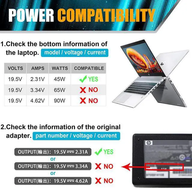 Alt view image 6 of 7 - 19.5V 2.31A 45W Laptop AC Power Adapter Charger for HP Stream 11 13 14 HP Split 13 x2 13-g110dx 13-m010dx HP Chromebook 14-x Series 14-x013dx HP 15-r132wm 15-r030nr 15-050nr