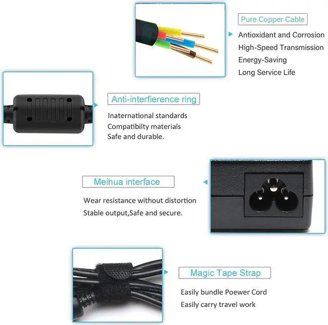 Alt view image 4 of 7 - USB-C Laptop Charger 45W for Lenovo Chromebook 100e 300e 500e c330 s340 c340 ThinkPad T480 T490 T580 T580S T590 X280 E480 E495 E580 E595 P52S X1 Carbon Yoga C740 C940 720 730 910 920 13 ADLX65YDC2A