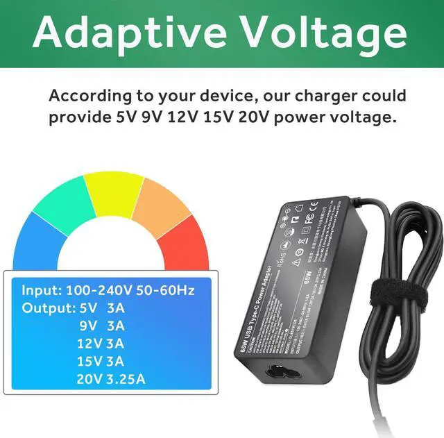 Alt view image 3 of 7 - DONGNI 45W 65W USB-C Laptop Charger for Lenovo ThinkPad E580 E585 T490S T580 T590 P51s P52s Yoga 910 920 C630 C930 C940 Chromebook 100e 300e 500e, HP Asus Samsung Acer Dell XPS Type C Notebook