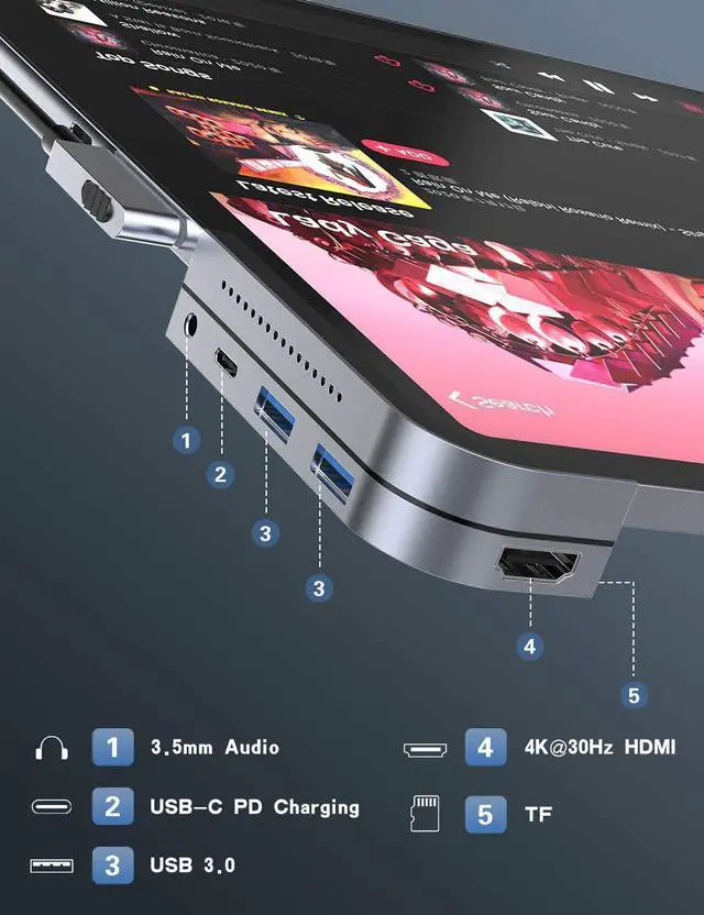 Alt view image 2 of 6 - USB C Hub, Baseus 6-in-1 Portable USB C Adapter for iPad Pro, Upgrade Type C Dongle to 4K HDMI, USB 3.0, SD/Micro SD Card Reader, 3.5mm Earphone Jack, Type C PD Charger, Independent Switch