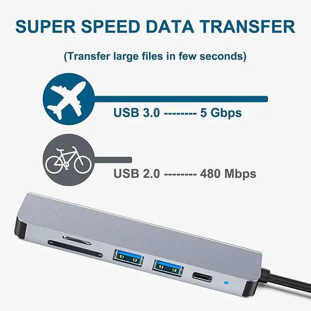 Alt view image 3 of 7 - 6 Ports USB C Hub Adapter, USB C Docking Station with HDMI 4k, USB 3.0, 87W Power Delivery, SD/TF Card Slots, for MacBook Series