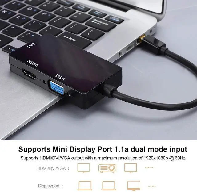 Alt view image 3 of 5 - Tosuny Docking Station Mini Display Port to VGA+HDMI+DVI Adapter 50/60Hz 700mW, Supports Mini Display Port 1.1a Dual Mode Input(Black)